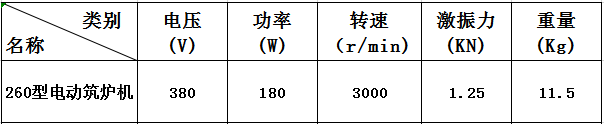 260型筑爐機.png