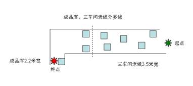 比賽現場(chǎng)設置圖.jpg